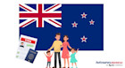 Visa Update 2024: Kuliah Sambil Bawa Keluarga ke New Zealand