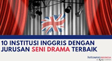 10 Universitas Inggris dengan Jurusan Seni Drama Terbaik