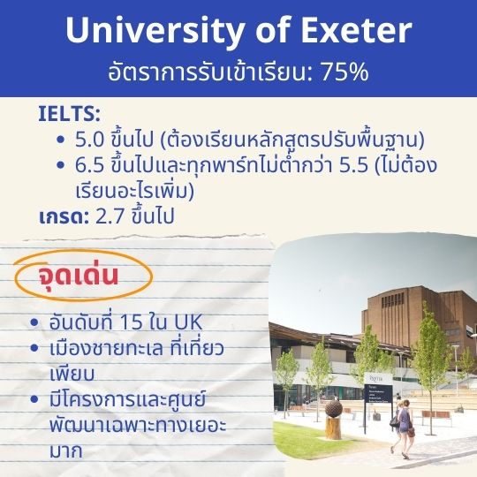 University of Exeter
