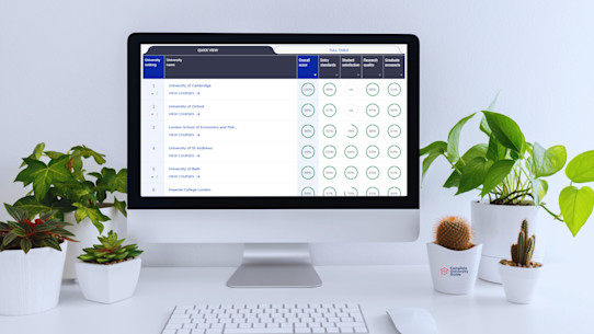 How our league tables are created 