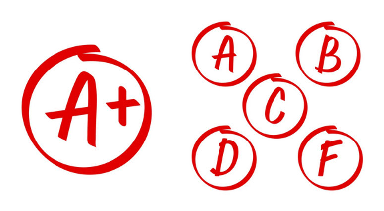 Grade symbols A+ to F