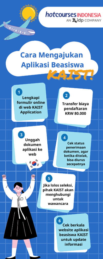 Infografis - Cara Mengajukan Beasiswa KAIST Korea Selatan