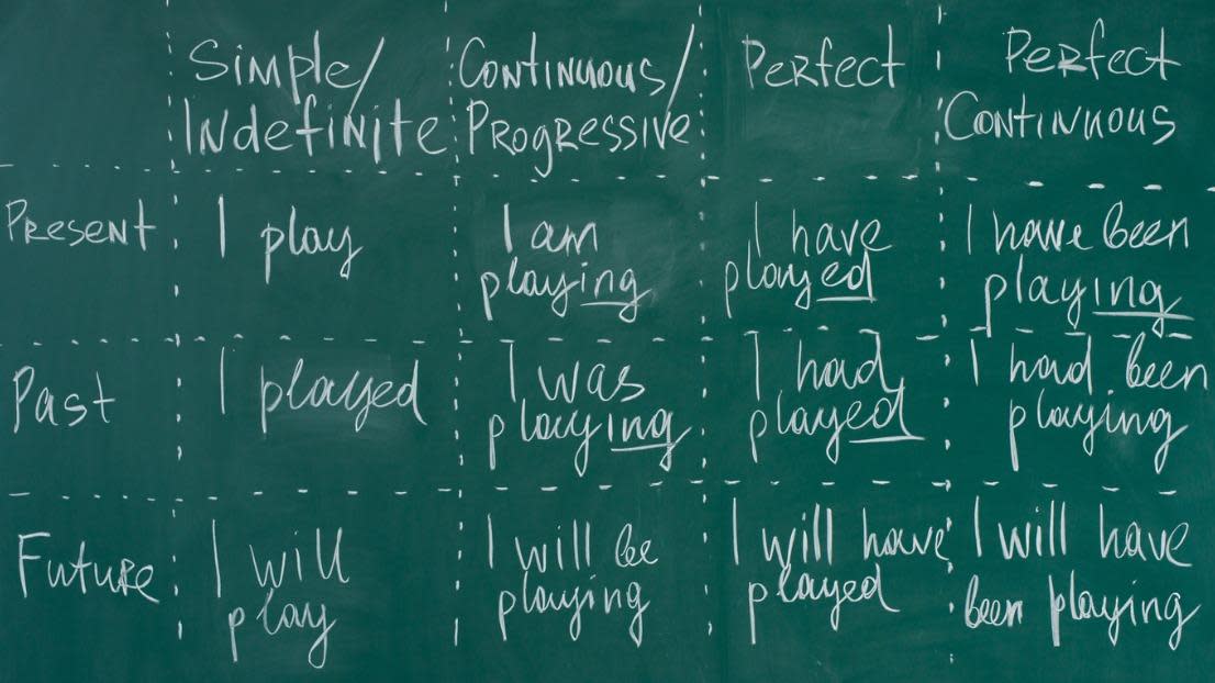 Hand writing on a blackboard in an language english class