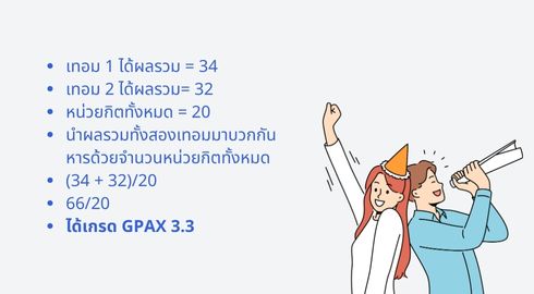 วิธีคิด gpax