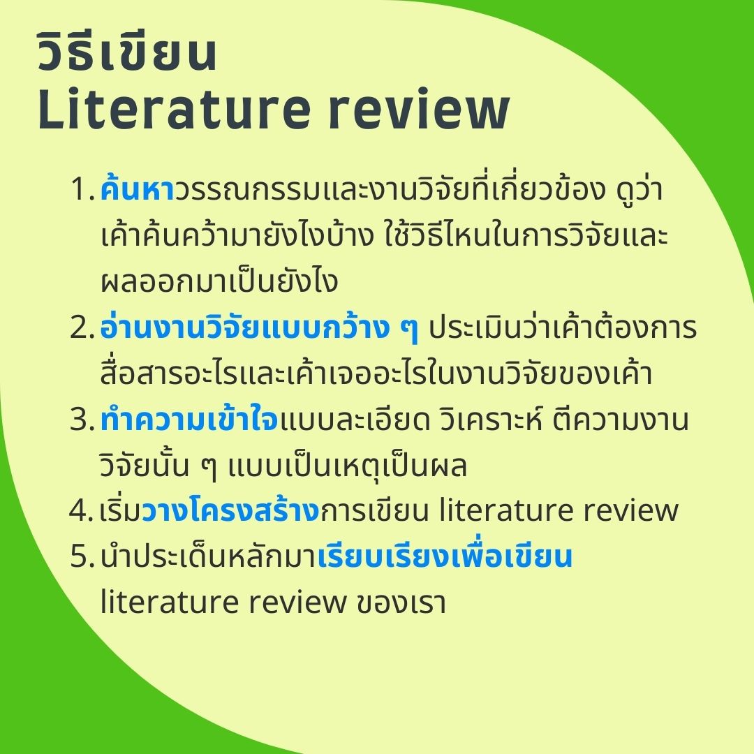 ขั้นตอนการเขียน