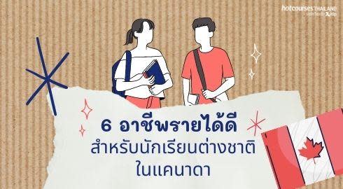 share image