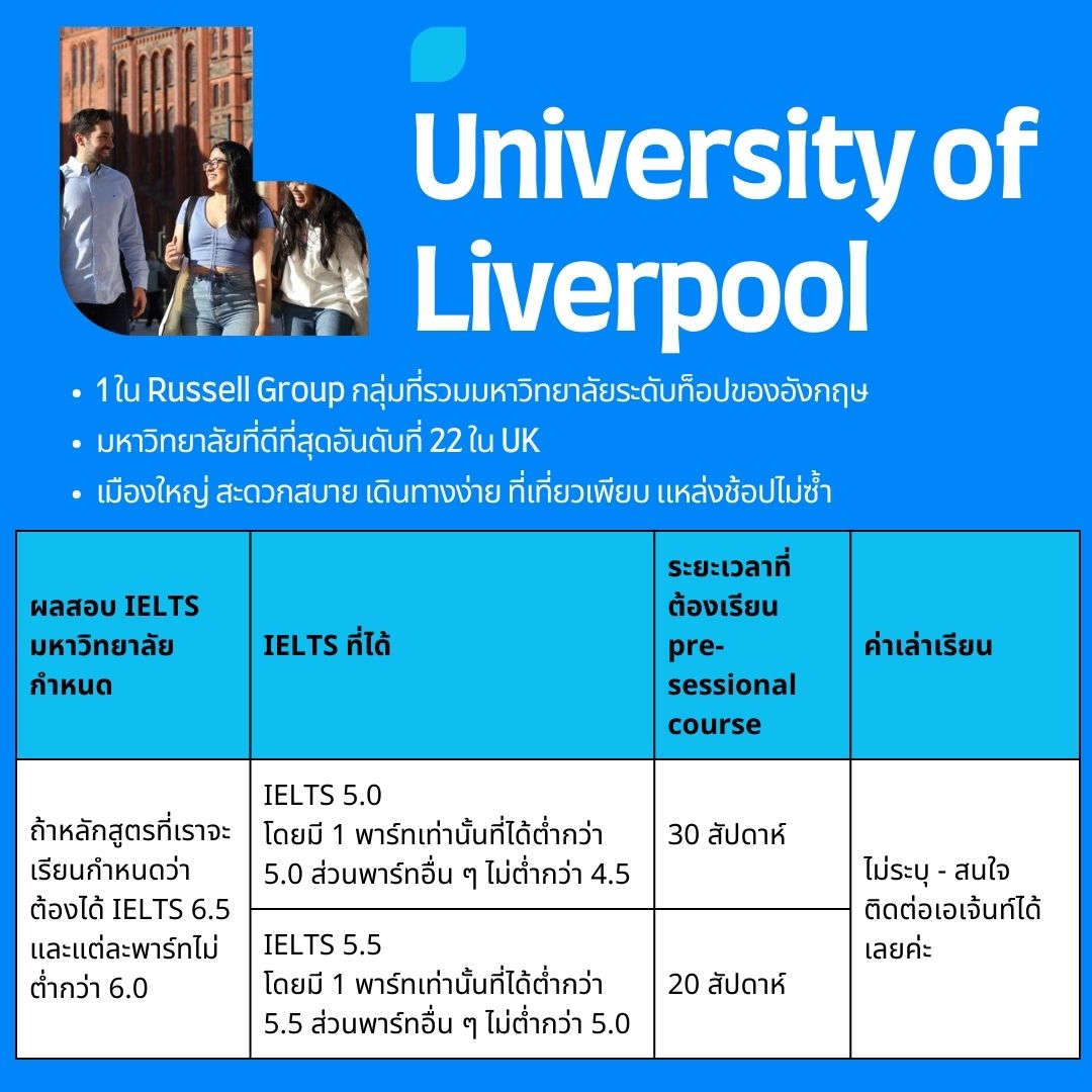 University of Liverpool