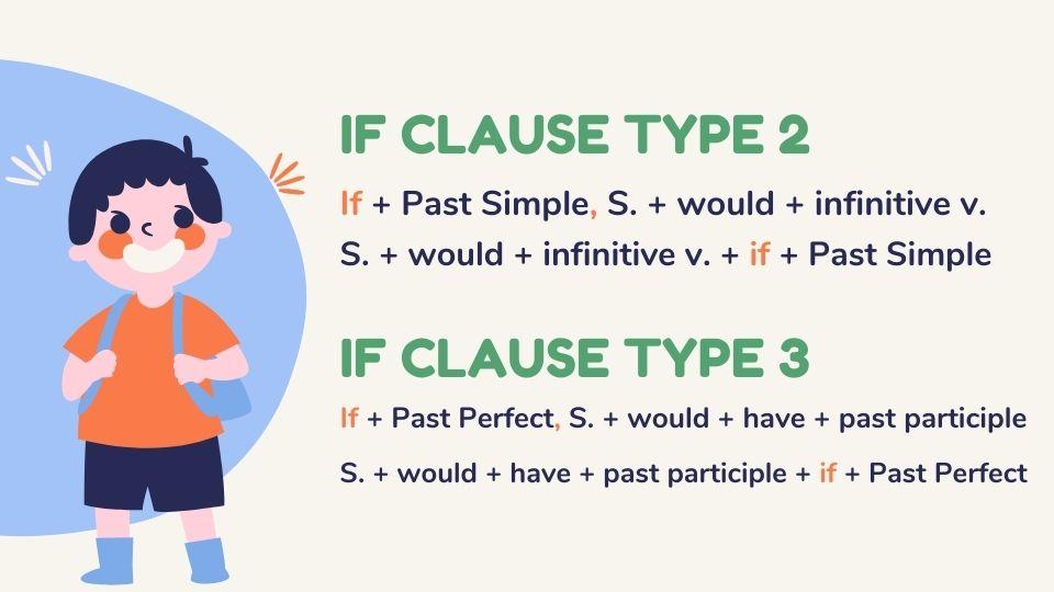 if clause