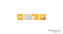 Universitas Terbaik di Dunia versi QS World University Rankings 2024