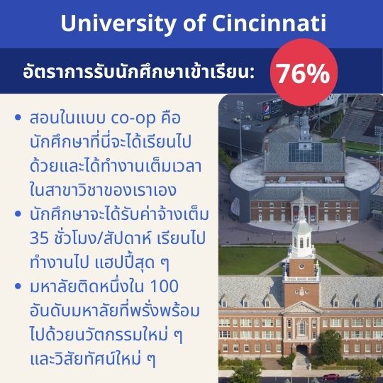 university of cincinnati acceptance rate