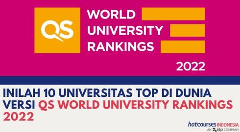 INILAH 10 UNIVERSITAS TOP DI DUNIA VERSI QS WORLD UNIVERSITY RANKINGS 2022