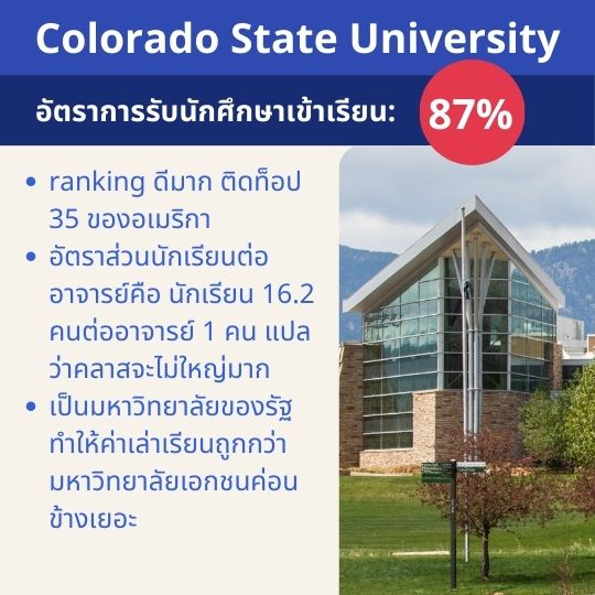 colorado state university acceptance rate