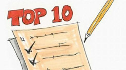 Top 10 Universities in Hong Kong