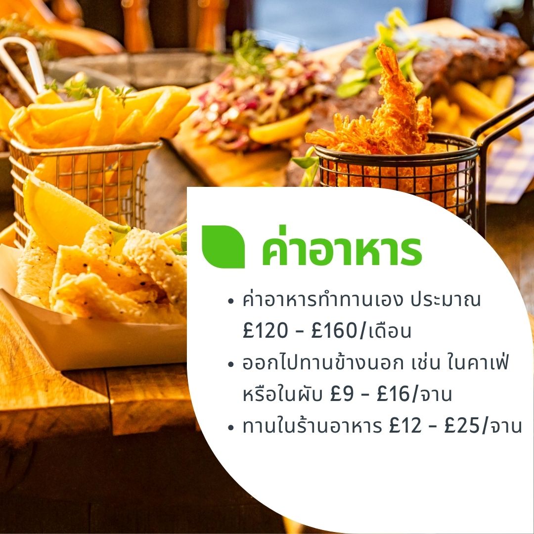 food cost