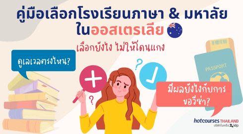 share image