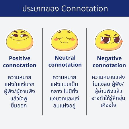 คำศัพท์ภาษาอังกฤษที่มีความหมายแฝง เรียนภาษาอังกฤษ ฝึกภาษาอังกฤษ ศัพท์ ภาษาอังกฤษสำหรับ Ielts Toefl