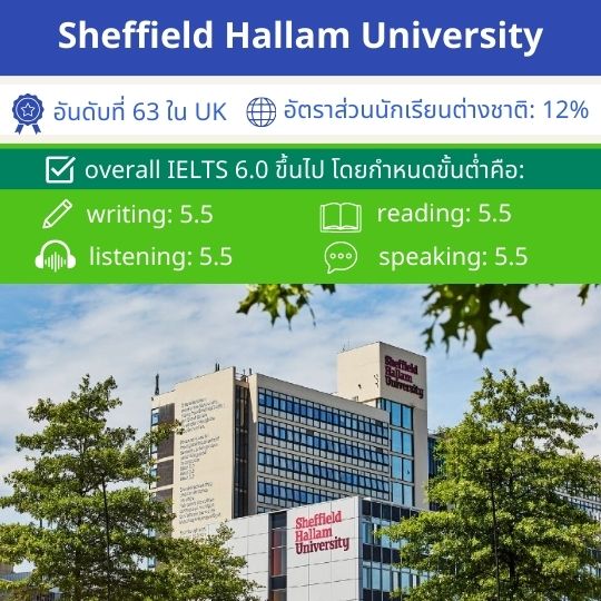 ielts 6 sheffield hallam university