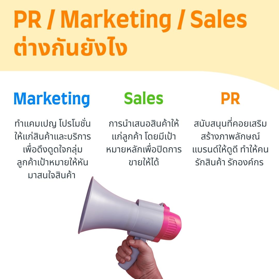 difference in PR, marketing and Sales