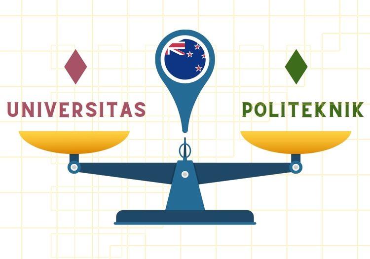 Ilustrasi timbangan universitas versus politeknik di Selandia Baru