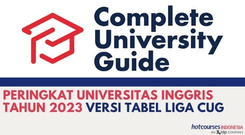Peringkat Universitas Terbaik di Inggris Tahun 2023 Versi Complete University Guide League Tables