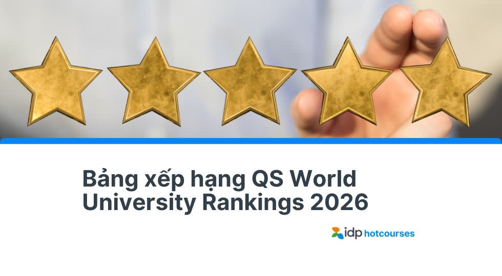 Trường đại học top đầu thế giới 2026 theo QS World University Rankings