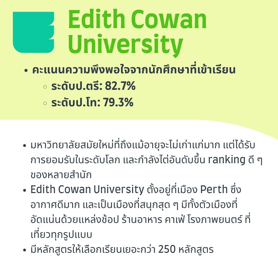 Edith Cowan University