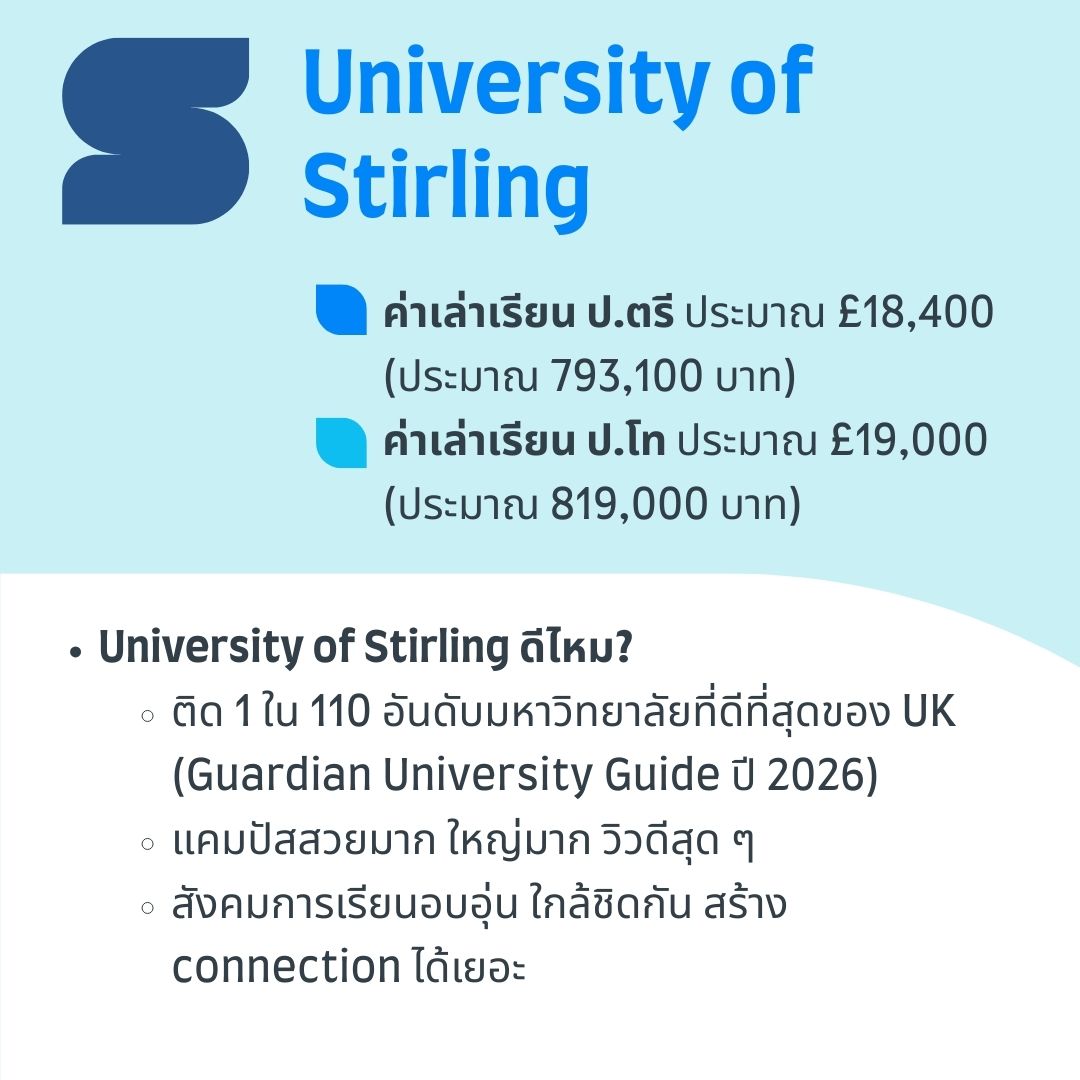 University of Stirling