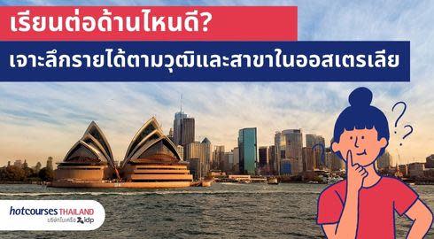 share image