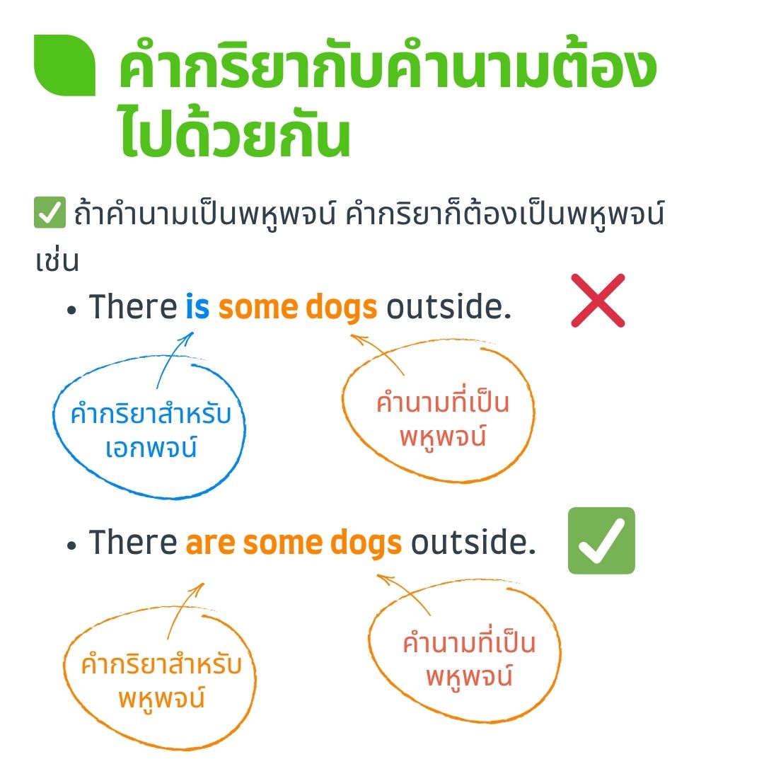 verb and noun