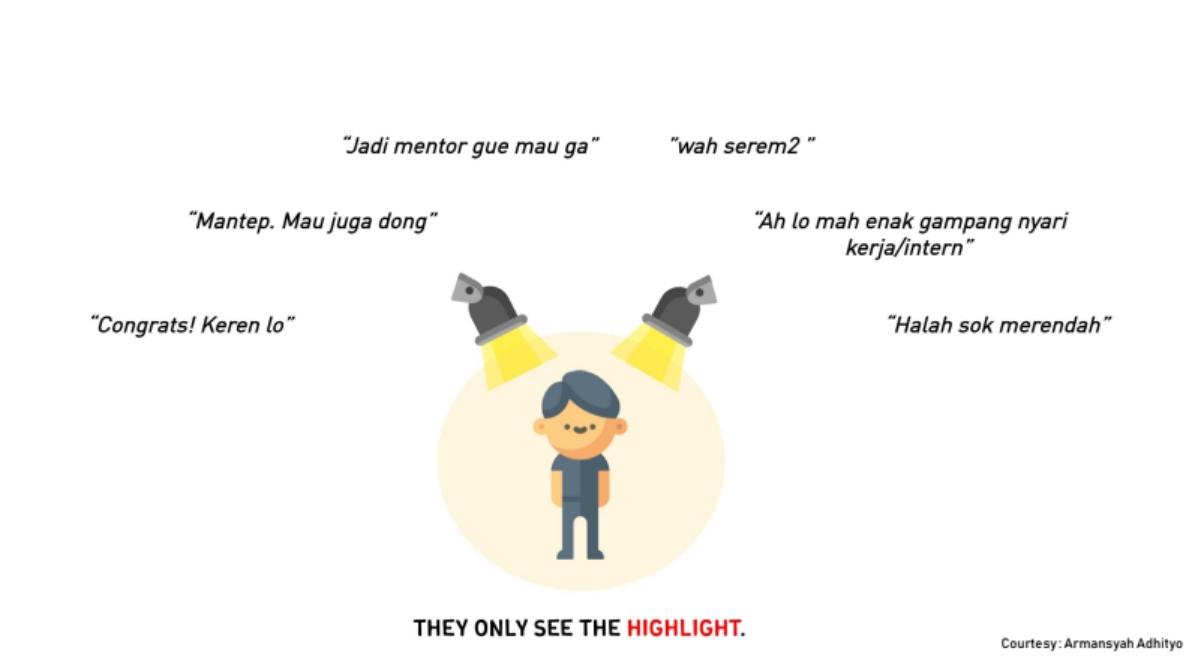 Sisi highlight: keberhasilan, pencapaian, kesuksesan, dan kebanggaan seseorang