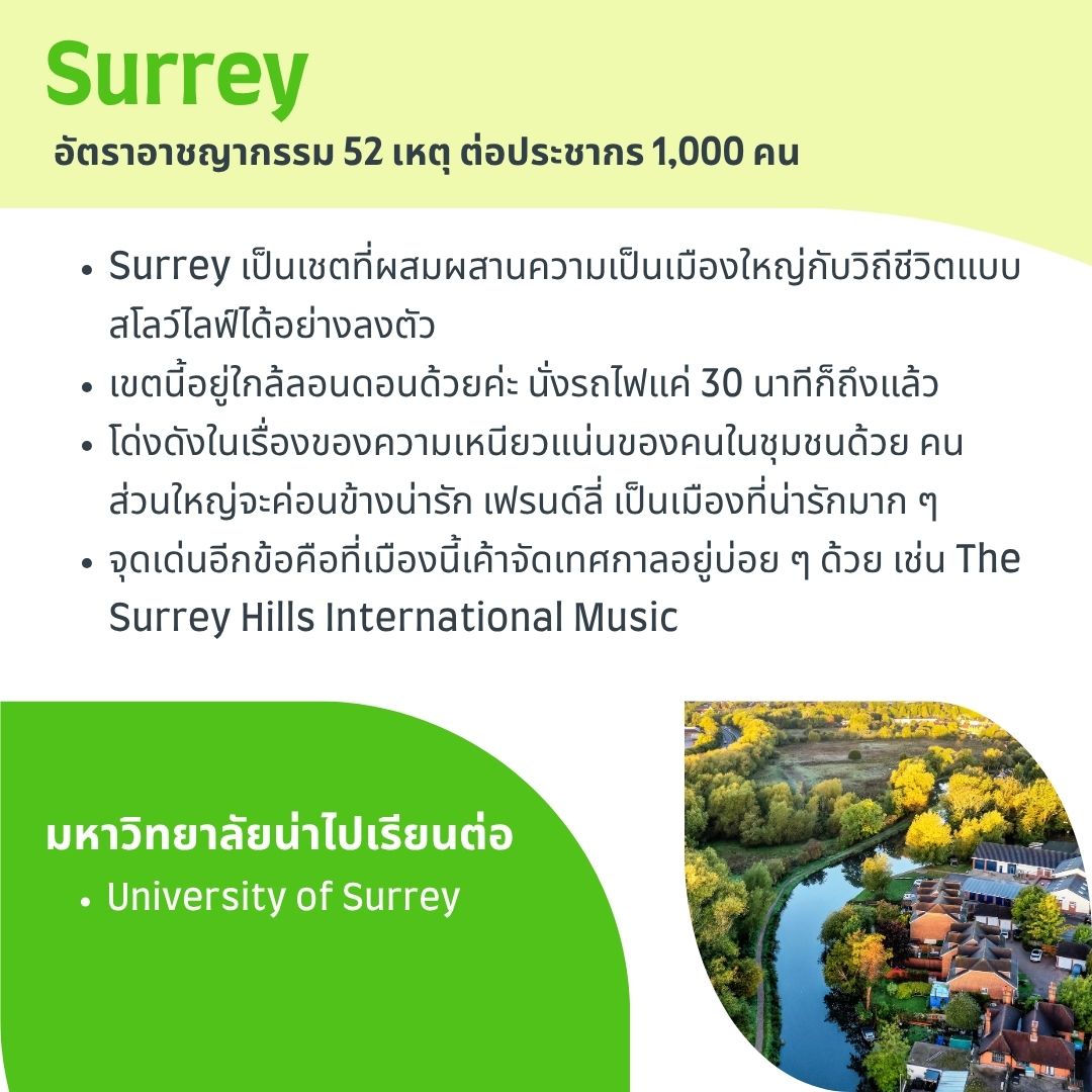 surrey