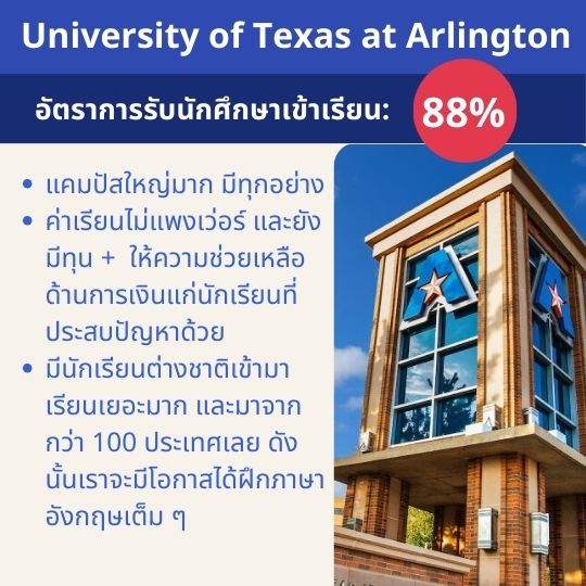 university texas at arlington acceptance rate