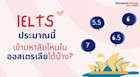 คะแนน IELTS ประมาณนี้ เข้ามหาลัยไหนได้บ้างในออสเตรเลีย