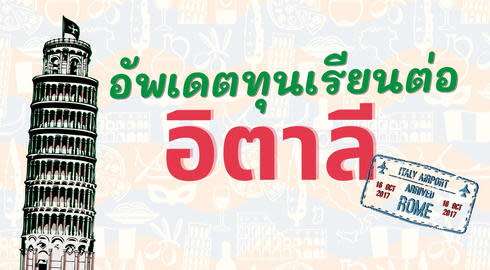 share image