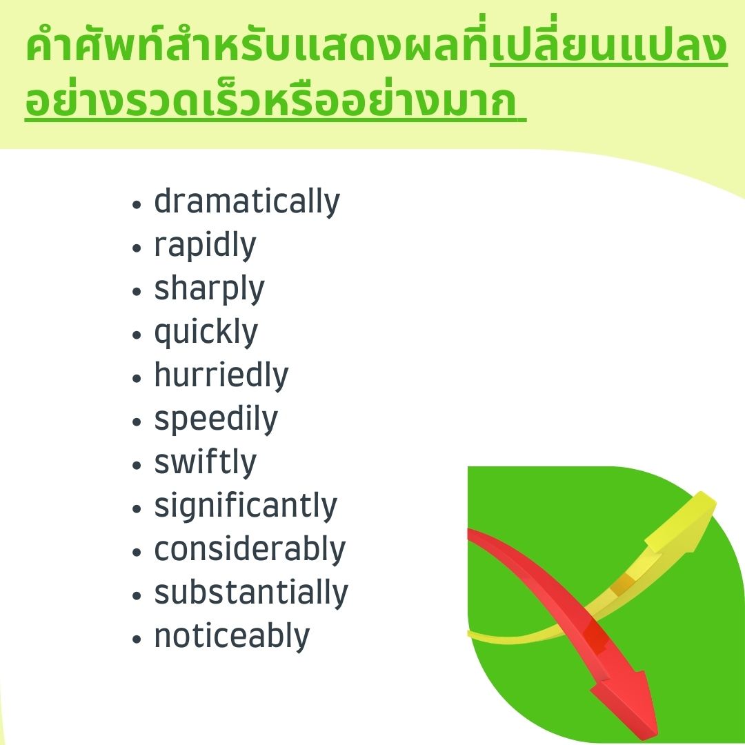 vocabulary significantly