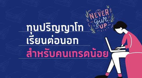 share image