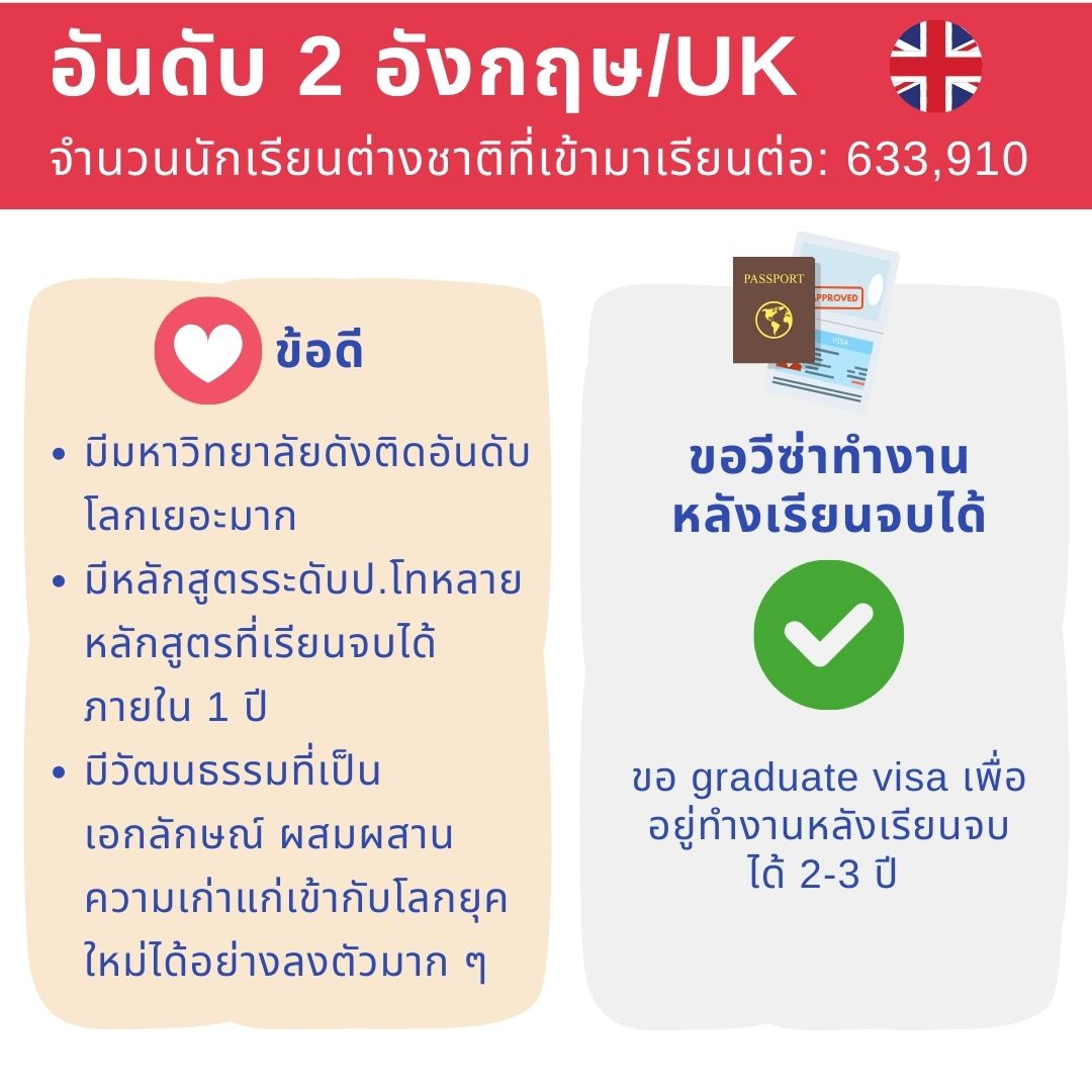 uk