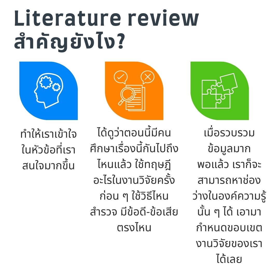 สำคัญยังไง