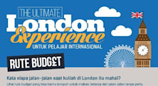 Rute Budget London (Infographic)