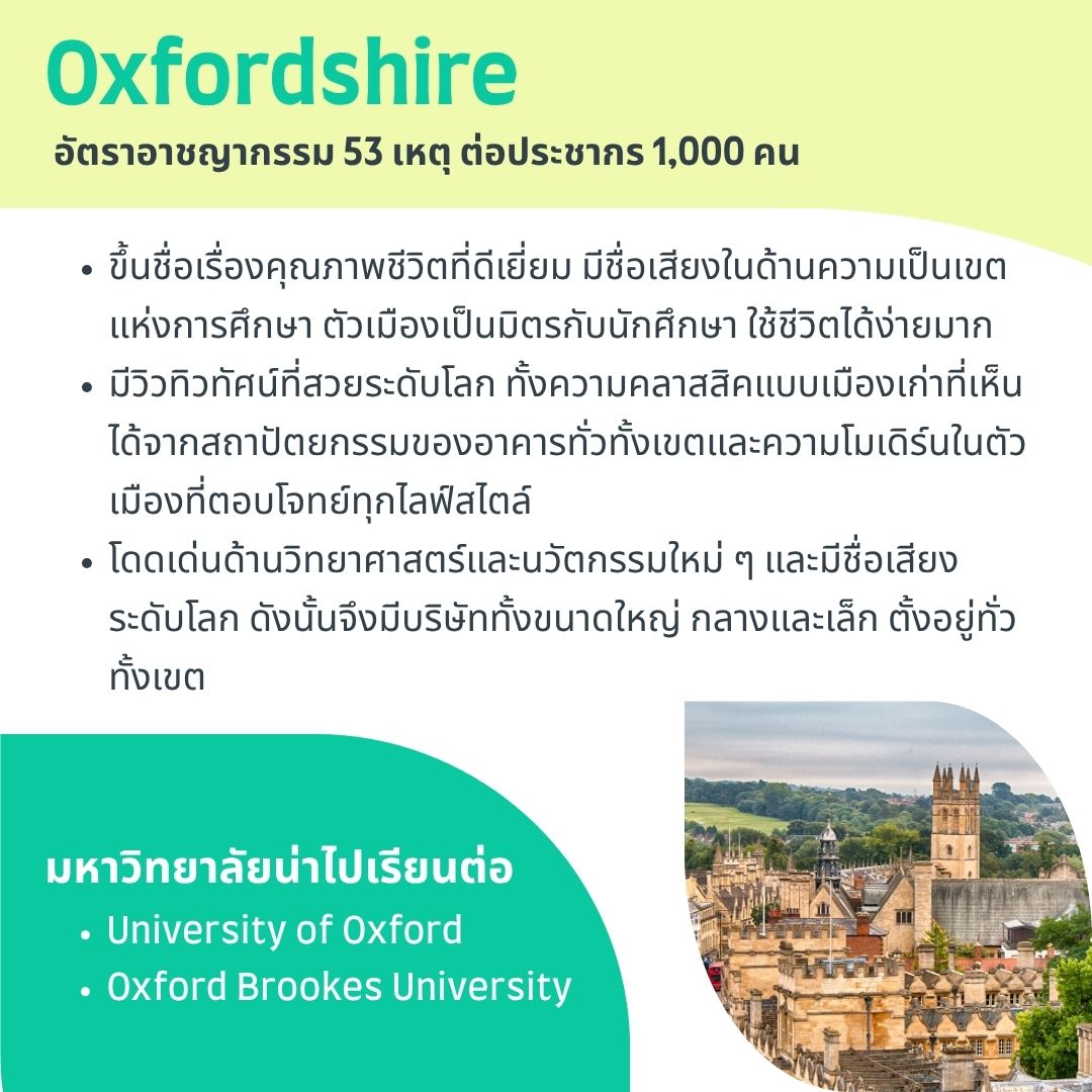 oxfordshire