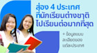 ส่อง 4 ประเทศที่มีนักเรียนต่างชาติไปเรียนต่อมากที่สุด พร้อมสรุปข้อมูลแต่ละที่แบบละเอียดยิบ
