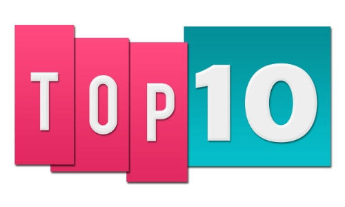 10 Universitas Teratas Dalam QS World University Rankings 2021