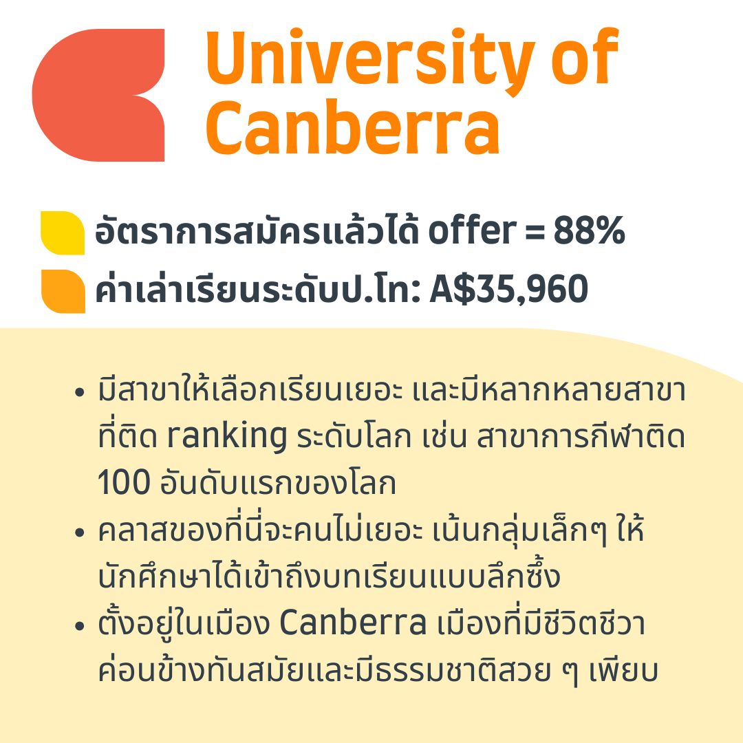 canberra