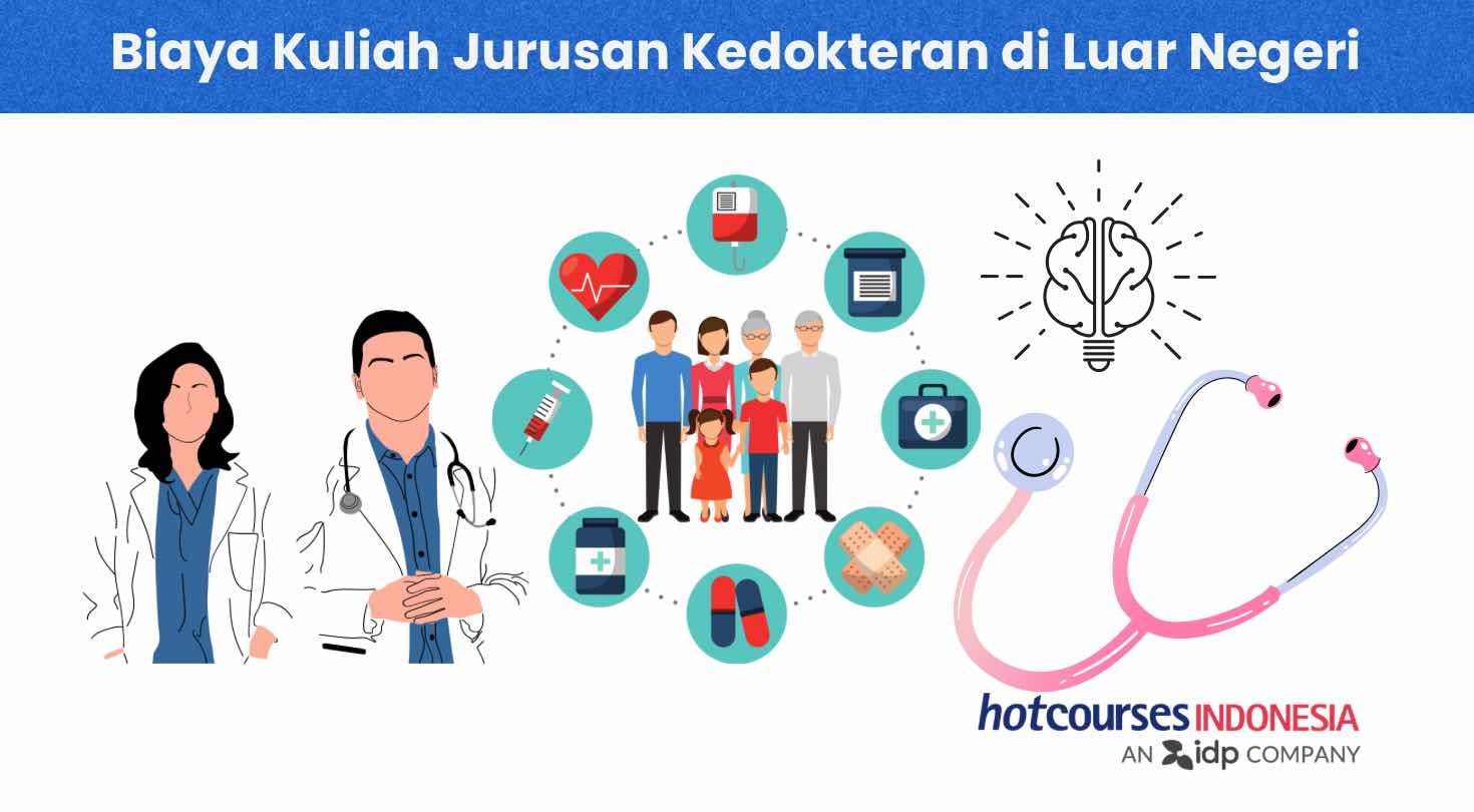 Kisaran Biaya Kuliah Jurusan Kedokteran di Luar Negeri