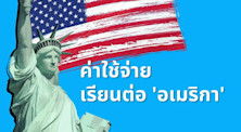 ค่าใช้จ่ายในการเรียนต่ออเมริกา