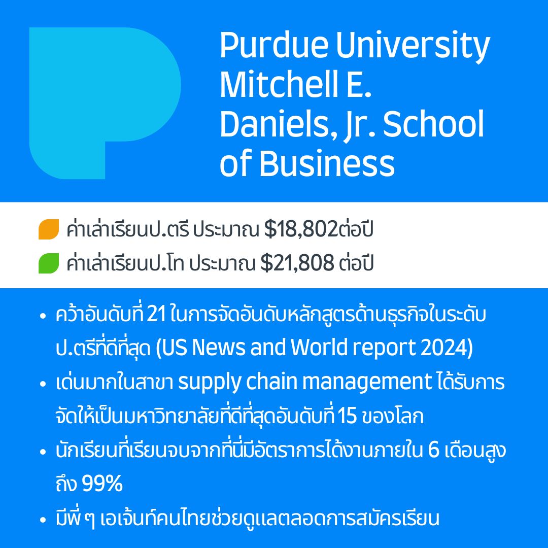 Purdue University
