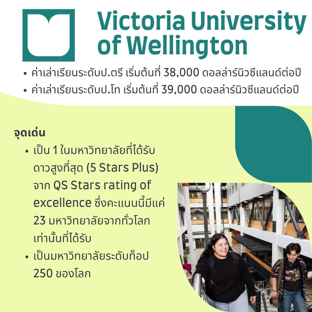 Victoria University of Wellington
