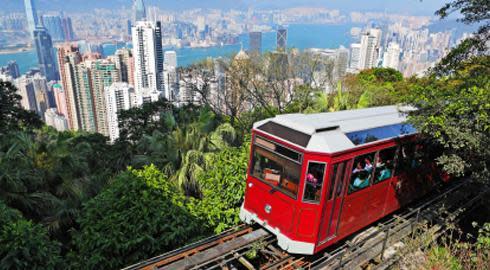 Biaya Hidup di Hong Kong