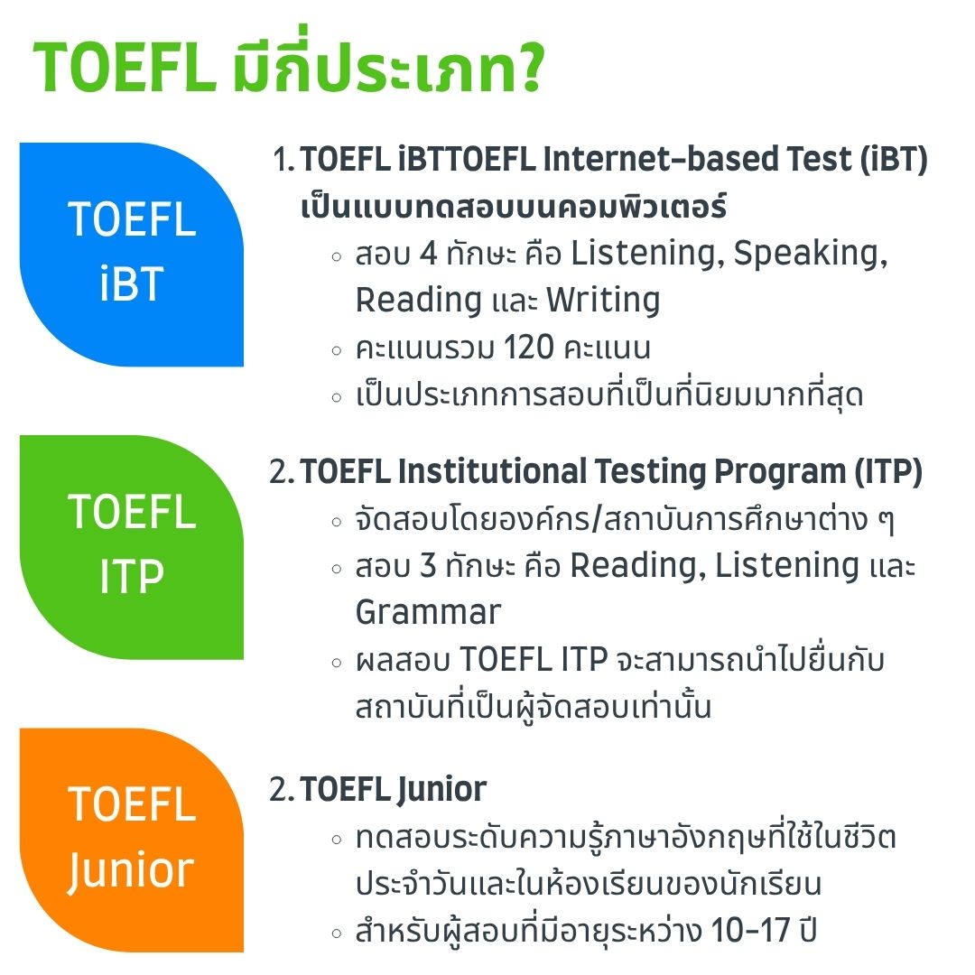 toefl type
