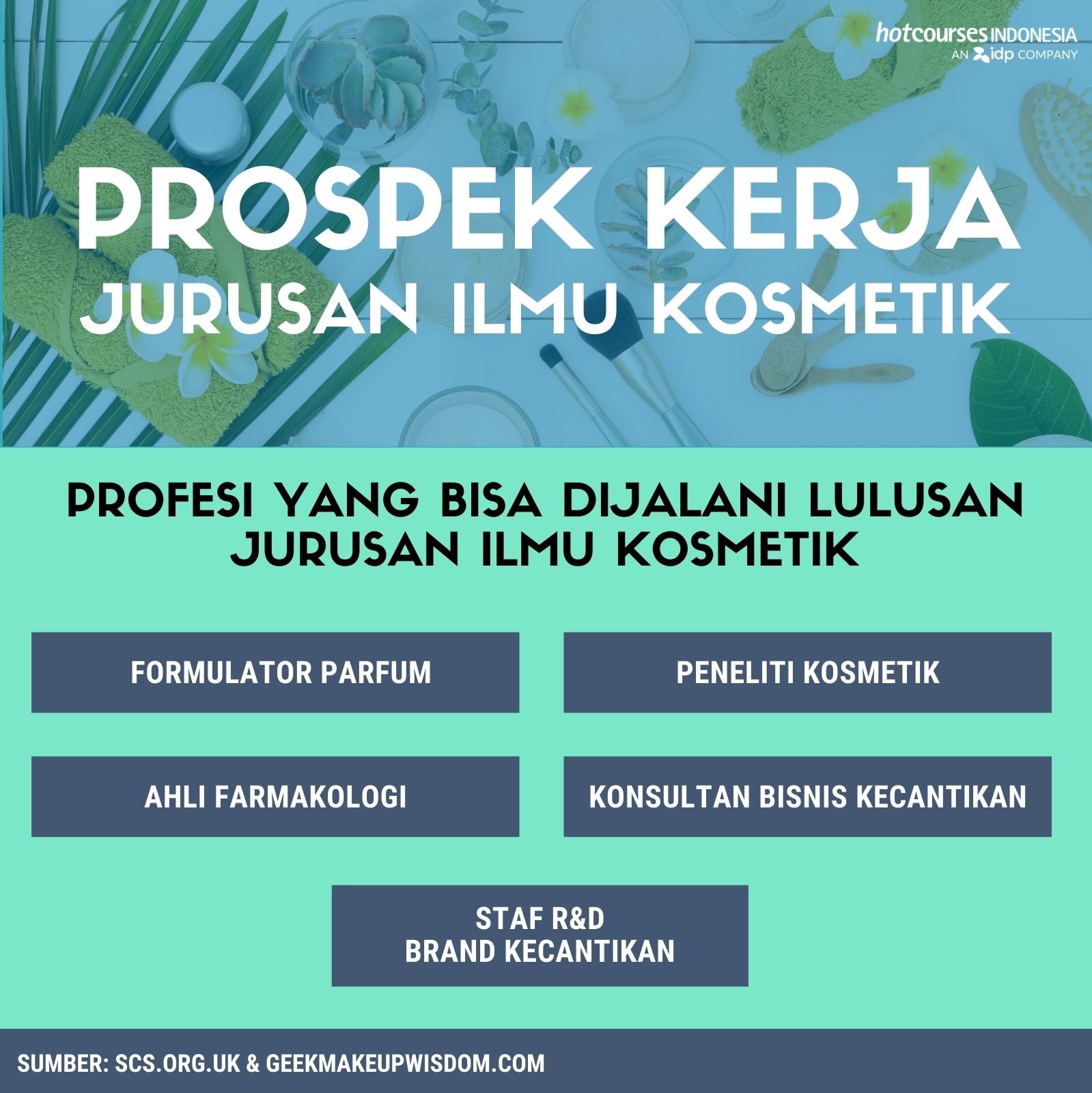 Prospek Kerja Lulusan Jurusan Ilmu Kosmetik - Hotcourses Indonesia